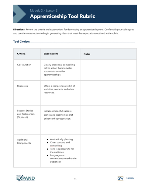 Screenshot of Module 3, Lesson 3 handout "Apprenticeship Tool Rubric"