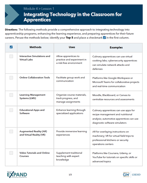 Screenshot of Module 4, Lesson 1 handout "Integrating Technology in the Classroom for Apprentices"