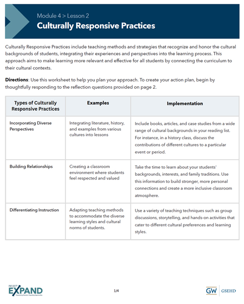 Screenshot of Module 4, Lesson 2 handout "Culturally Responsive Practices"