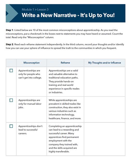 screenshot of Module 1, Lesson 3 Handout "Write a New Narrative - It’s Up to You!"